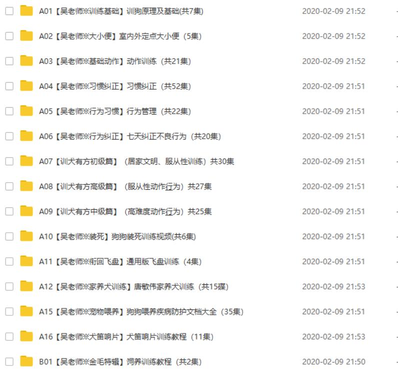 金牌训狗师手把手教你训狗视频教程，亲测有效——「epub」「mobi 」「azw3」「pdf」免费下载插图(6)