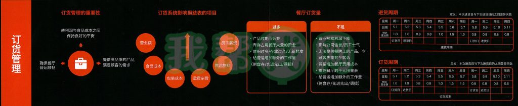 2019互联网各行业思维导图200多份行业分析知识总结——「epub」「mobi 」「azw3」「pdf」免费下载插图(3)