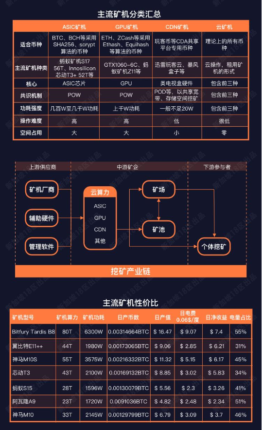 2019互联网各行业思维导图200多份行业分析知识总结——「epub」「mobi 」「azw3」「pdf」免费下载插图(6)