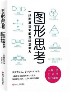 《图形思考》作者: 樱田润 pdf+mobi+epub+azw3电子书下载——「epub」「mobi 」「azw3」「pdf」免费下载插图