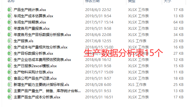 168套办公最常用Excel表格模板，自动生成！——「epub」「mobi 」「azw3」「pdf」免费下载插图(5)