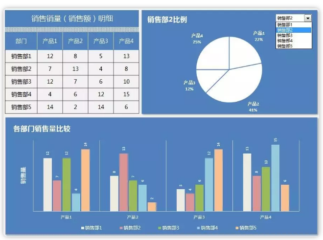 168套办公最常用Excel表格模板，自动生成！——「epub」「mobi 」「azw3」「pdf」免费下载插图(9)